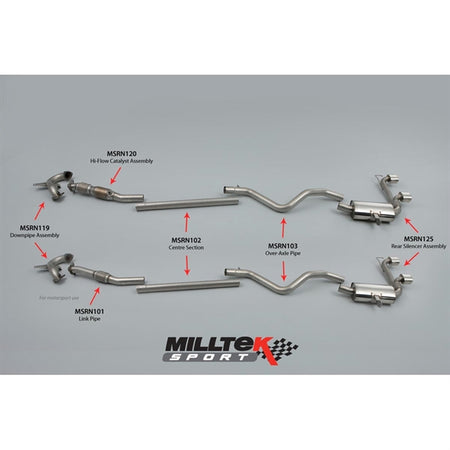 Milltek Cat-back Renault Mégane Renaultsport 225 2.0T