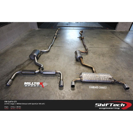 Milltek Cat-back Volkswagen Scirocco R