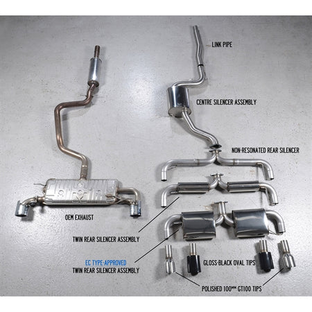 Milltek Cat-back Volkswagen Scirocco R