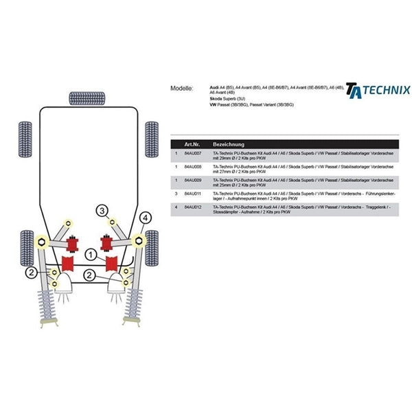 TA-Technix poly bøsninger til Audi A6 C6 i blå, sæt med fire bøsninger og metalindsatser for forbedret affjedring og holdbarhed.
