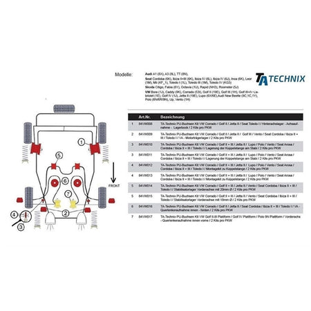TA-Technix Poly Bøsning Seat Cordoba