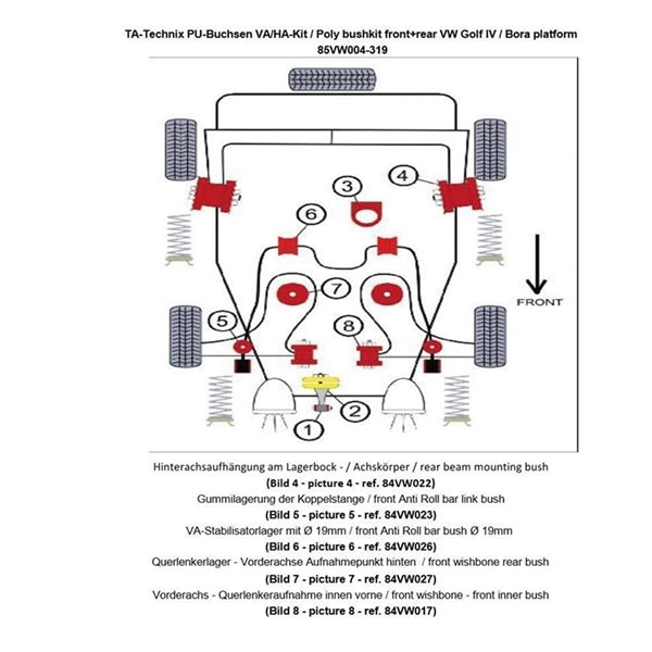 TA-Technix poly bøsningskit til Seat Toledo 1M med sorte og blå syntetiske bushings og metaldele udspecificeret til bilophæng.